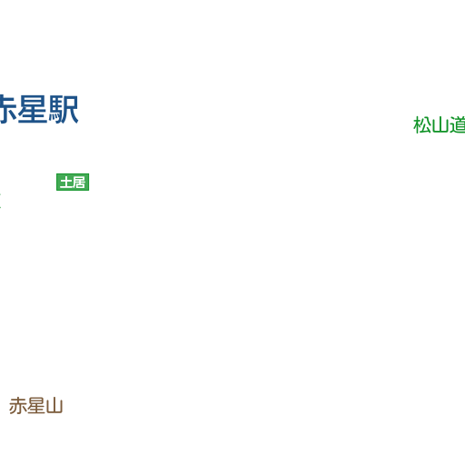 Nhk 四国中央市 警報 注意報 避難情報やハザードマップ