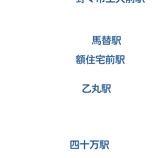 Nhk 野々市市 現在の気温 最新の雨雲 降水量 風速