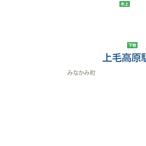 Nhk みなかみ町 警報 注意報 避難情報やハザードマップ